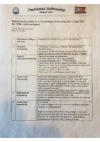 Referat styremøte nr 5-2018