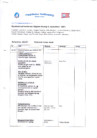 Referat_04_09_2007