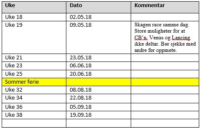Skjermbilde